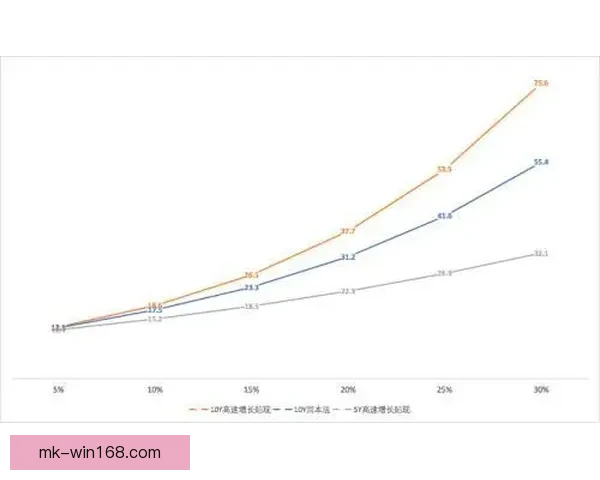 体育竞猜赔率解析与策略探讨助你提升投注准确性和获胜概率 体育竞猜赔率解析与策略探讨助你提升投注准确性和获胜概率