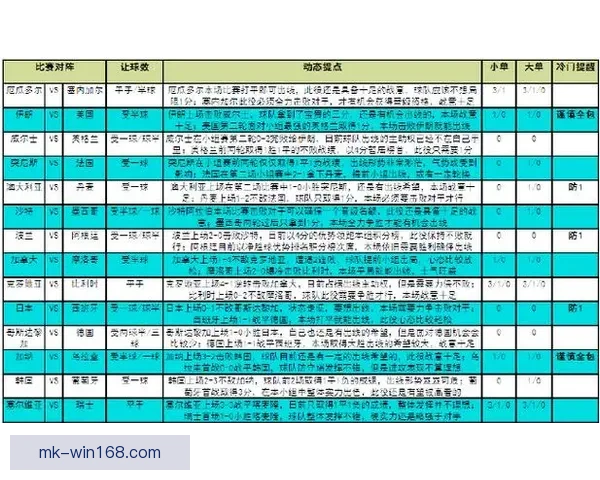 世界杯竞猜策略解析 提高预测准确率的实用技巧与方法