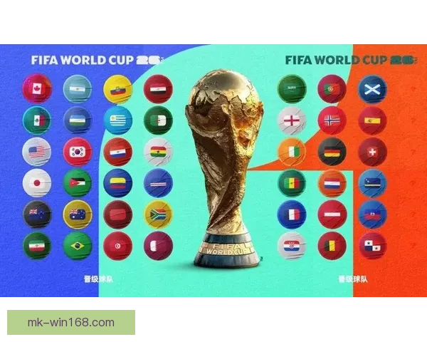美加墨世界杯竞猜平台全面开启参与方式和奖励详解