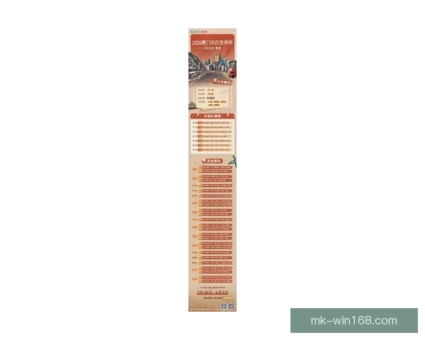 2026世界杯小组赛全赛程详细盘点及精彩对决预测