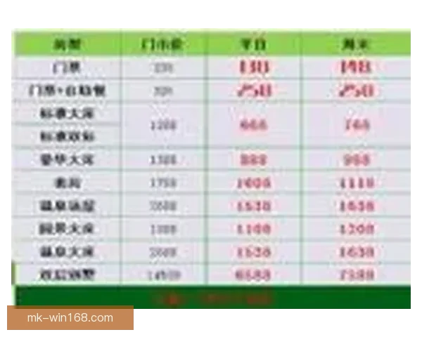 世界杯赛事竞猜预测分析 提升你的投注胜率策略