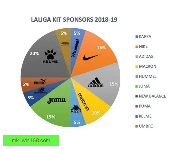 世界杯竞猜赔率变动趋势分析与球队表现关系探讨