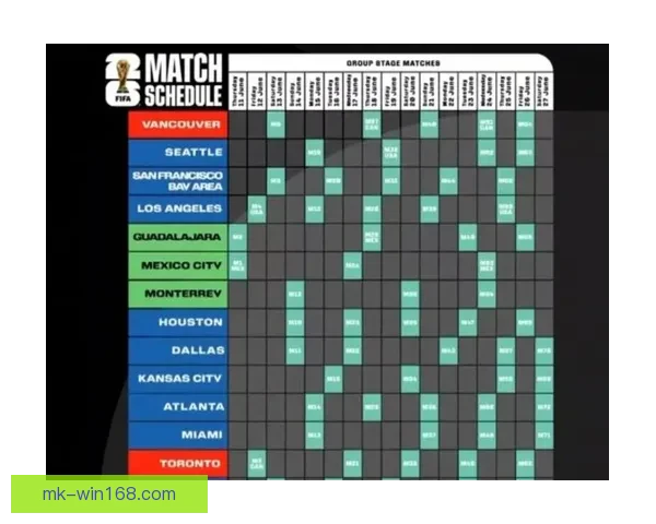美加墨世界杯赛程全解析及精彩对决看点盘点