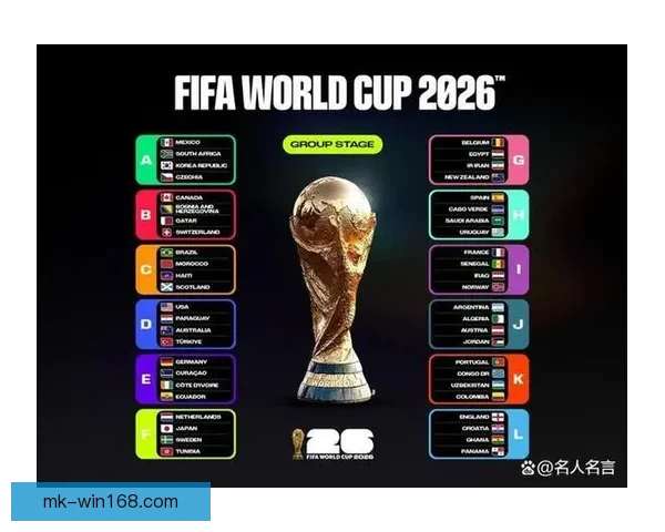 2026世界杯小组赛全赛程详细盘点及精彩对决预测