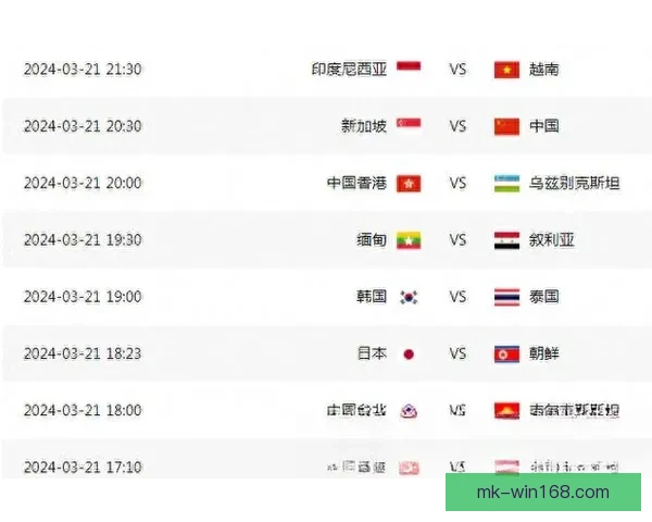 2026世界杯小组赛全赛程详细盘点及精彩对决预测