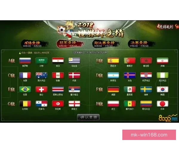 世界杯竞猜游戏规则全解析让你轻松玩转赛事投注技巧