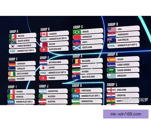 2026世界杯小组赛全赛程详细盘点及精彩对决预测