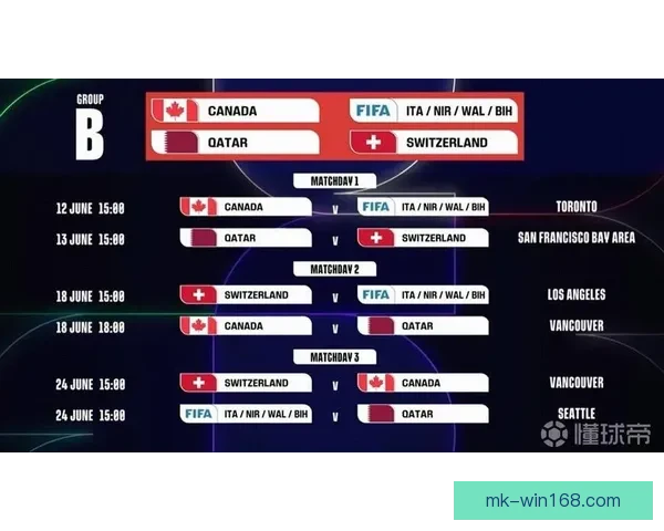 2026世界杯小组赛全赛程详细盘点及精彩对决预测