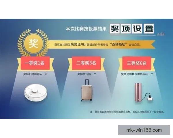 世界杯足球竞猜平台全面升级 智能分析助力精准预测 赢取丰厚大奖