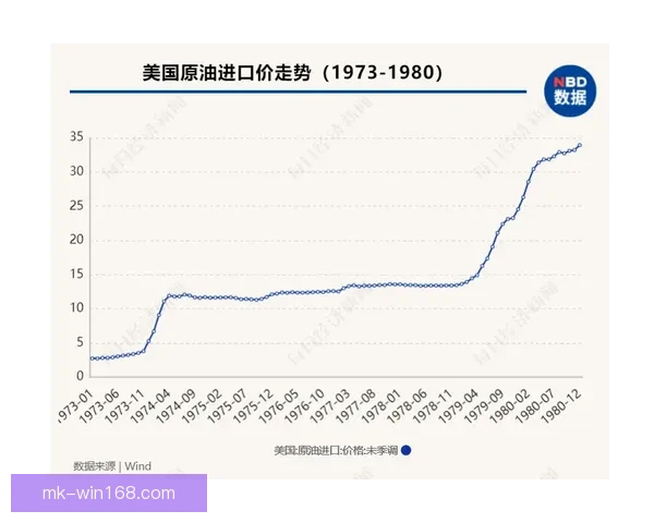 世界杯竞猜盘口分析与投注策略解读助你精准预测比赛走势 世界杯竞猜盘口分析与投注策略解读助你精准预测比赛走势