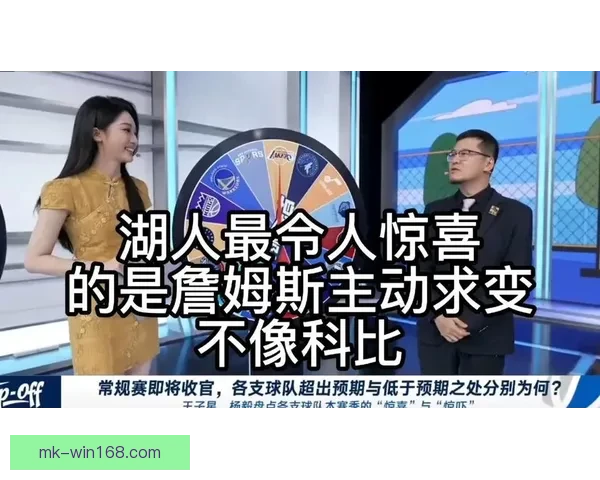 美国杨毅分析：湖人将成雷霆马刺最大威胁 詹姆斯愿意为球队牺牲令人钦佩